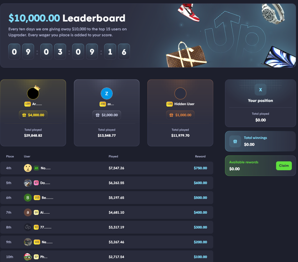 Upgrader – competizioni