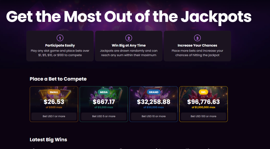 Jackpot di iWild Casino