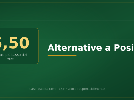 Alternative a Posido: cosa cambia davvero